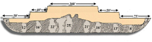 Noah's Ark - Image 5